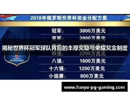 揭秘世界杯冠军球队背后的丰厚奖励与荣耀奖金制度 揭秘世界杯冠军球队背后的丰厚奖励与荣耀奖金制度