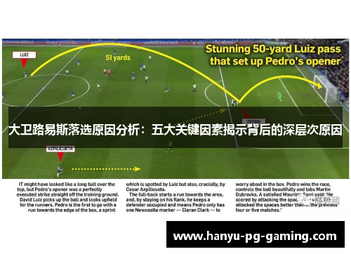 大卫路易斯落选原因分析:五大关键因素揭示背后的深层次原因 大卫路易斯落选原因分析:五大关键因素揭示背后的深层次原因