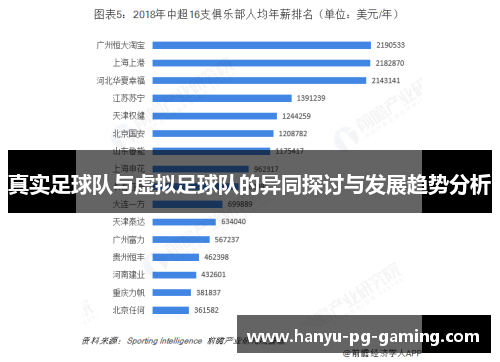 真实足球队与虚拟足球队的异同探讨与发展趋势分析