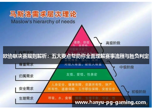 欧协联决赛规则解析:五大要点帮助你全面理解赛事流程与胜负判定 欧协联决赛规则解析:五大要点帮助你全面理解赛事流程与胜负判定
