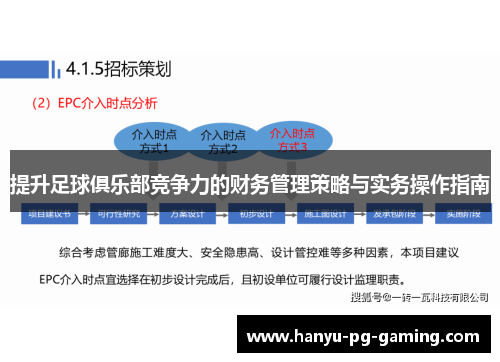 提升足球俱乐部竞争力的财务管理策略与实务操作指南