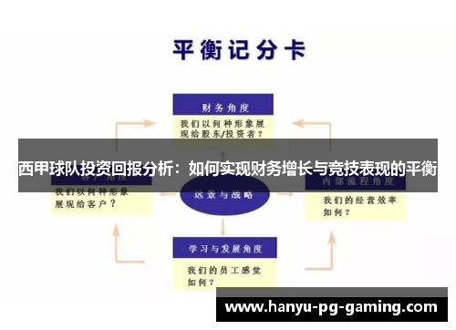 西甲球队投资回报分析：如何实现财务增长与竞技表现的平衡
