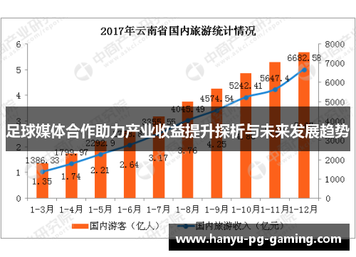 足球媒体合作助力产业收益提升探析与未来发展趋势